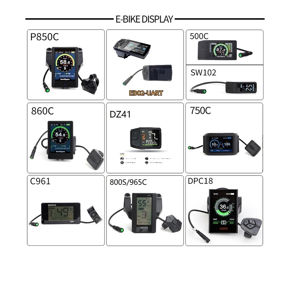 Bafang M615 G320.1000 48V 52V  - Mid Drive Conversion Kit 1000W recensie en prijs